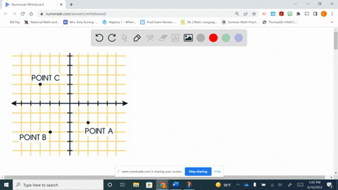 take-a-look-at-the-figure-what-are-the-coordinates-of-the-point-labeled-a-in-the-graph-shown-a-2-2-b-2-4-c-2-2-d-2-2-point-c-point-a-point-b-28172