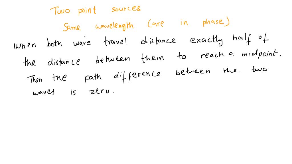 SOLVED: Two point sources produce waves Of the same wavelength that are ...