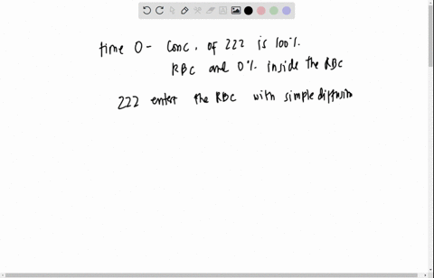 you-are-employed-at-biotech-company-working-on-new-drug_-named-zzz-which-is-sleep-aide_-your-boss-wants-to-know-how-this-compound-moves-into-red-blood-cells_-and-what-its-concentration-will-38027