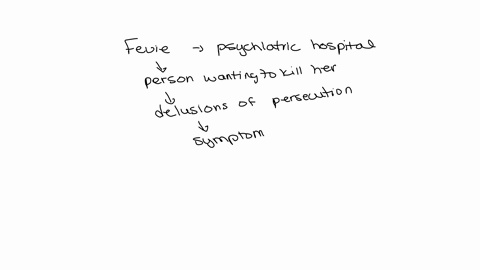 fevie-has-been-admitted-to-a-psychiatric-hospital-she-claims-that-there-is-a-person-wanting-to-kill-her-she-has-delusions-of-persecution-and-is-also-exhibiting-the-symptoms-of-a-major-depres-62426