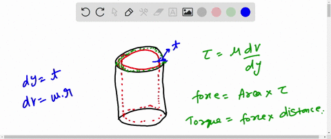 a-concentric-cylinder-viscometer-may-be-formed-by-rotating-the-inner-member-of-a-pair-of-closely-f-2-98974