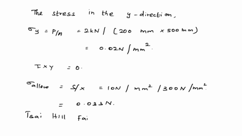 i-need-this-answer-asap-plz-someone-do-this-q2-a-flat-unidirectional-panel-thickness-2-mm-is-loaded-off-axis-as-shown-in-figure-q2-the-load-is-applied-in-the-y-direction-and-the-fibres-run-a-46949