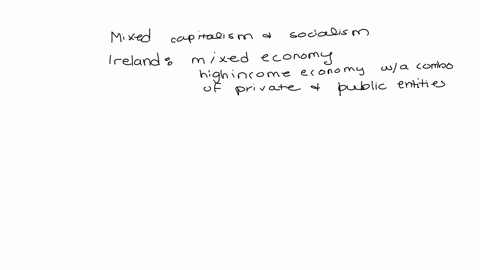 are-any-of-these-countries-economies-best-described-as-mixed-combugnkng-aspects-of-both-capitalism-and-socialism-ireland-japan-austria-united-states-and-norway