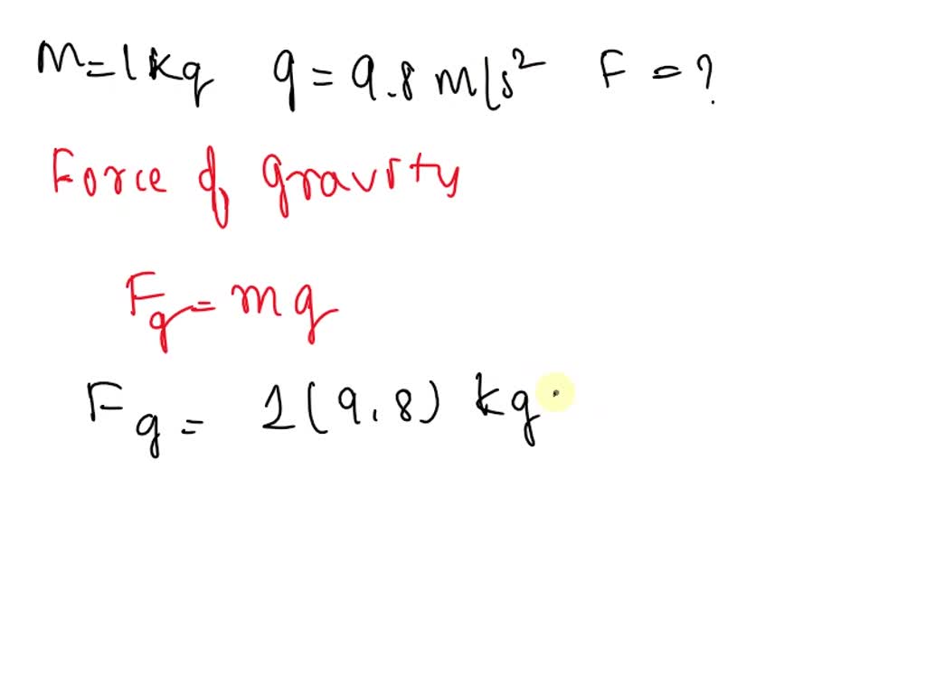 1 kg force 2024 is equal to