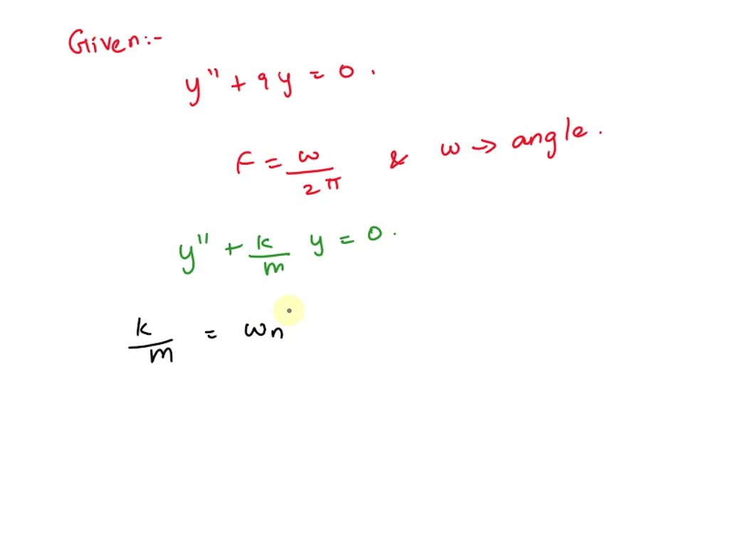 SOLVED D 67. A springmass system moving in the ydirection has a