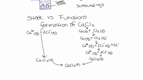 define-the-following-terms-potential-energy-kinetic-energy-state-function-system-surroundings