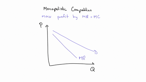 in-the-above-figure-for-a-monopolistically-competitive-firm-the-total-revenue-at-the-profit-maximizing-point-is-a-540-b-840-c-400-d-880-part-4-chapter-25-mc-14-dollars-per-unit-atc-50-60-mr-55318