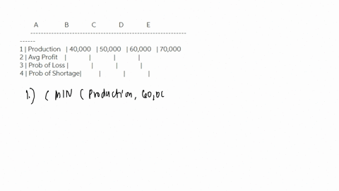 all-answers-were-generated-using-1000-trials-and-native-excel-functionality-in-preparing-for-the-upcoming-holiday-season-fresh-toy-company-ftc-designed-a-new-doll-called-the-dougie-that-teac-43754