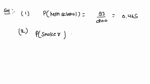 200-adults-shopping-at-supermarket-were-asked-bout-the-highest-level-of-ducation-they-had-completed-and-whether-or-not-they-smoke-cigarettes-results-are-summarized-in-the-table-below-smoker-37835