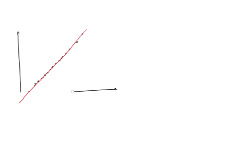 identify-characteristics-of-the-distribution-represented-by-the-following-quantile-quantile-q-q-plot-which-is-also-known-s-the-normal-quantile-plot-hehcuc-answer-bank-heavy-tails-discicle-ha-34183