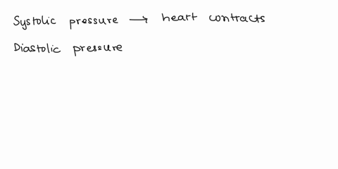 if-your-blood-pressure-was-11272-then-the-pressure-when-the-heart-is-relaxed-is-112-and-your-pulse-rate-is-72-the-pressure-during-systole-is-112-and-your-pulse-rate-is-72-the-pressure-during-14335