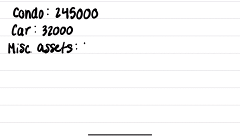 131618-saved-help-save-exit-submit-i-kim-jae-yun-owns-a-condo-worth-245000-a-car-valued-at-32000-and-miscellaneous-assets-worth-12000-she-owes-180000-on-the-condo-and-14000-on-the-car-and-has-no-other