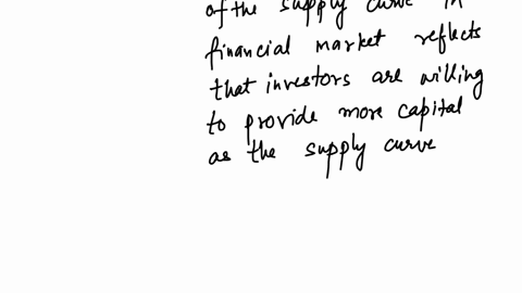 the-supply-curve-in-each-market-is-upward-sloping-which-indicates-that-investors-are-willing-to-supply-more-capital-the-higher-the-interest-rate-they-receive-on-their-capital