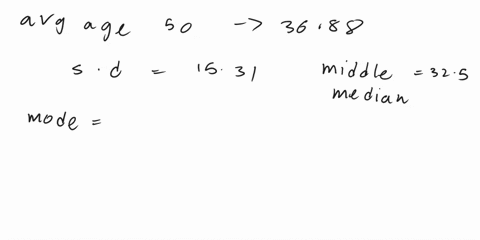 interpet-and-anayize-the-data-age-mean-3688-standard-error-2165148814-median-325-mode-19-standard-deviation-1530991409-sample-variance-2343934694-kurtosis-1165693953-skewness-0515569643-rang-74042