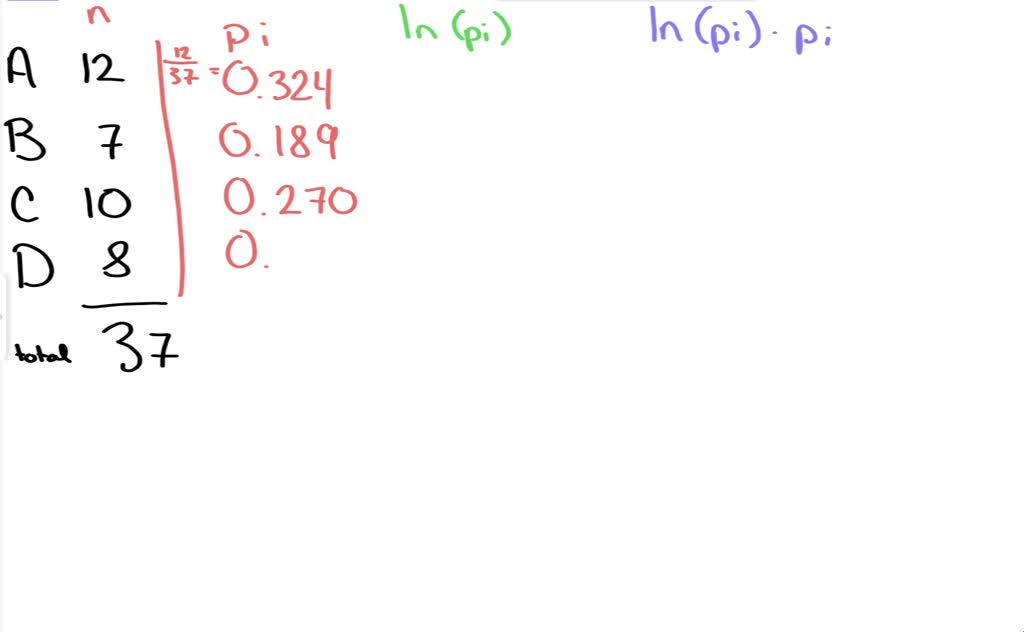 SOLVED: The two tables below show the results of a fish survey from two ...