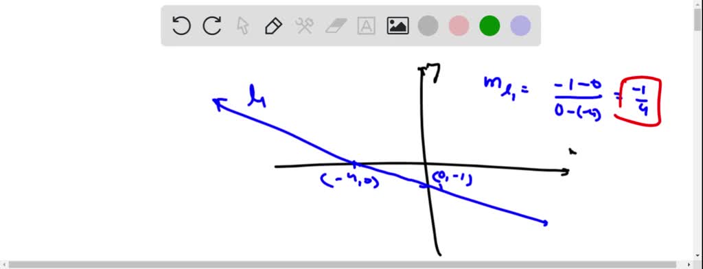 Parallel Slope Graph Solved SOLVED: graph a line that is parallel to the given line. determine the ...