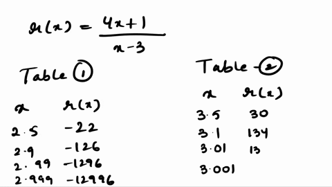 5the-amount-future-value-of-an-ordinary-annuity-is-given-find-the-periodic-payment-round-your-final-answer-to-two-decimal-places-a-12500-and-the-annuity-earns-6-annual-interest-compounded-mo-93933
