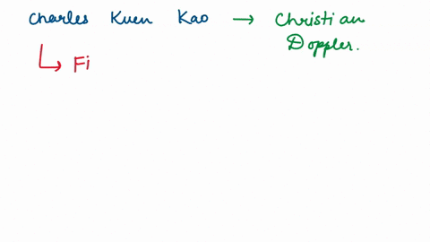 the-work-of-charles-kuen-kao-is-likely-to-have-been-most-influenced-by-the-work-of-which-of-the-following-scientists-a-galileo-galilei-b-christian-doppler-c-sir-isaac-newton-d-ibn-al-haytham-53337