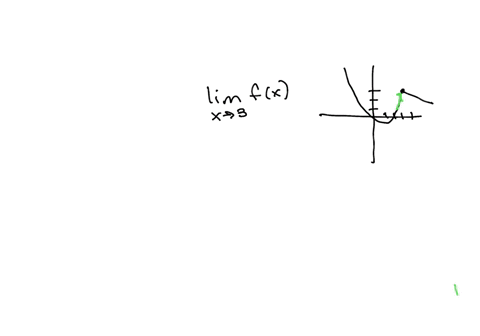 decide-whether-the-limit-exists-if-it-exists-find-its-value-lim-flx-x-3-fx-does-not-exist-05222