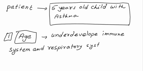suppose-after-a-high-smog-alert-day-in-your-city-a-5-year-old-child-with-asthma-a-50-year-old-male-smoker-with-emphysema-and-a-75-year-old-of-average-health-all-come-to-the-emergency-room-co-05435