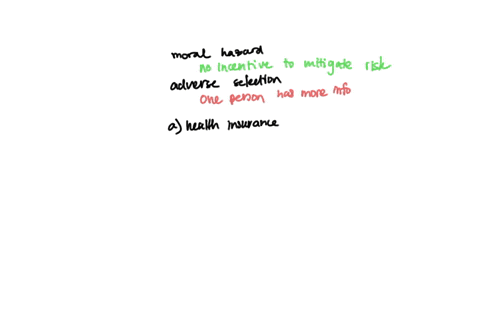for-each-of-the-following-kinds-of-insurance-give-an-example-of-behavior-that-reflects-moral-hazar-2-30044