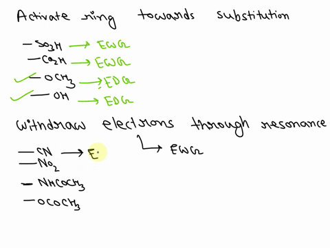 substituents-on-an-aromatic-ring-can-have-several-effects-on-electrophilic-aromatic-substitution-reactions-substituents-can-activate-or-deactivate-the-ring-to-substitution-donate-or-withdraw-43762