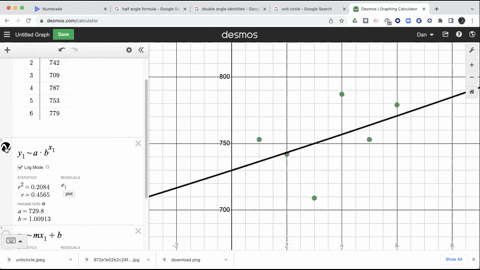 753-742-709-787-753-use-exponential-regression-to-find-an-exponential-function-that-best-fits-this-data-fx-use-linear-regression-to-find-an-linear-function-that-best-fits-this-data-21-of-the-93115