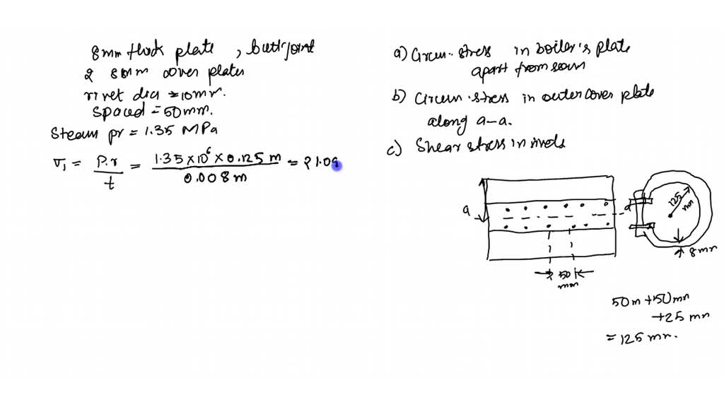 SOLVED A boiler is constructed of 8 mm thick steel plates that are