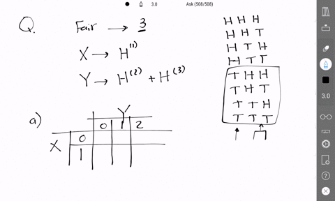 toss-a-fair-coin-3-times-let-x-be-the-number-of-heads-on-the-first-toss-y-the-total-number-of-heads-on-the-last-two-tosses-a-give-the-joint-probability-table-for-x-and-y-b-compute-covx-y-cov-99353