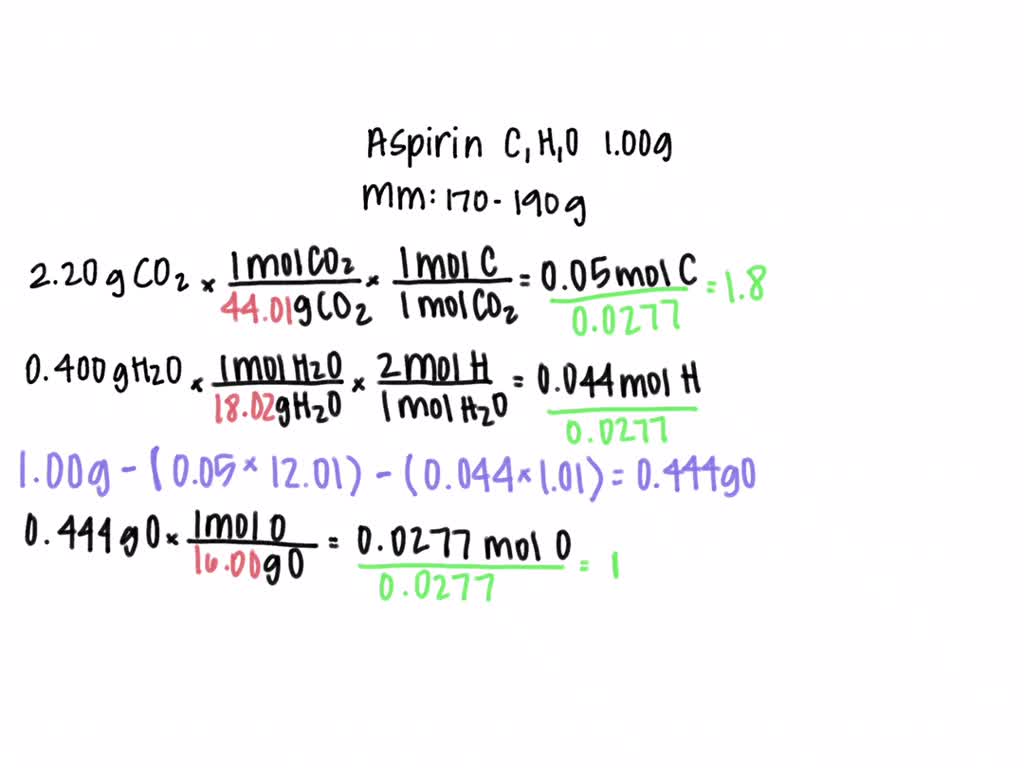 SOLVED You take an aspirin tablet (a compound consisting solely of