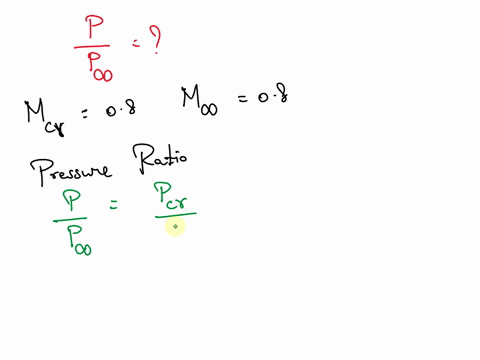 for-a-given-airfoil-the-critical-mach-number-is-08-calculate-the-value-of-ppinfinity-at-the-minimum-pressure-point-when-minfinity-08-12447