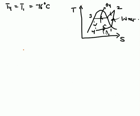 problem-1-consider-an-ideal-refrigeration-cycle-with-r-134a-as-the-working-fluid-the-condenser-pressure-and-the-evaporator-temperature-are-12-mpa-and-16-c-respectively-show-the-cycle-on-a-t-44625