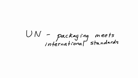 816-dot-hazardous-materials-cdn-contentsucceedmscom-in-order-to-meet-performance-oriented-packaging-standards-what-are-some-of-the-things-this-box-needs-select-all-that-apply-a-un-symbol-a-5g-symbol-a