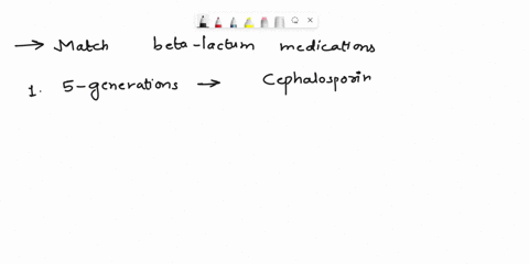 match-the-class-ofbrta-lactam-medications-with-their-description-_-divided-into-five-generations-of-medications-choose-activc-gainst-resistant-organisms-and-art-usually-reserved-for-serious-89681