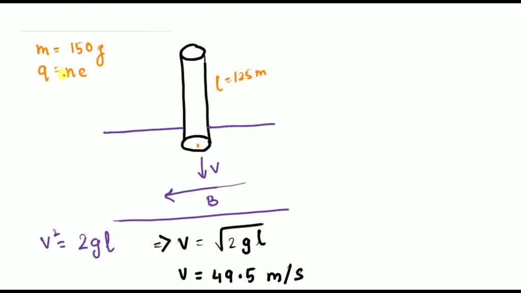 SOLVED: A 150-g ball containing excess electrons is dropped into a 125 ...