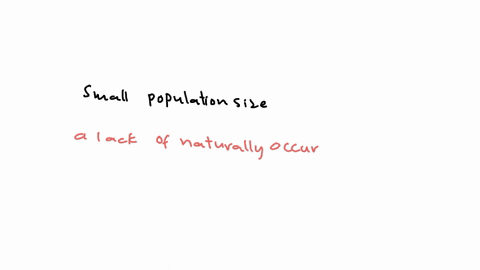explain-the-evolutionary-and-conservation-consequences-of-small-population-sizes