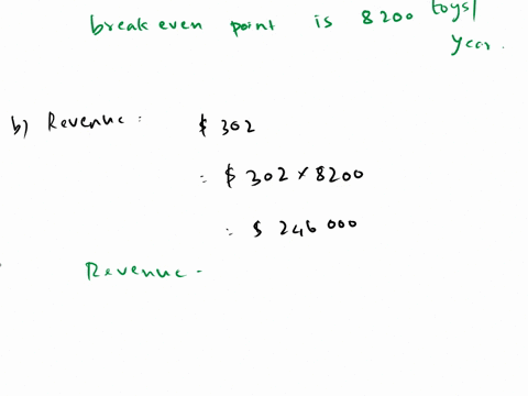 toys-4-u-manufactures-a-toy-that-it-sells-for-30-each-the-variable-cost-per-toy-is-20-and-the-fixed-costs-for-this-product-line-are-82000-per-year-they-estimate-they-can-produce-13120-toys-p-44597