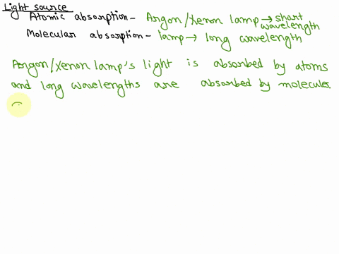 q2-a-an-atomic-absorption-spectrometer-requires-a-very-different-light-source-than-does-aninstrument-for-molecular-absorption-describe-the-light-source-used-by-each-instrumentand-explain-why-81307