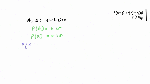 the-events-of-a-and-b-are-mutually-exclusive-suppose-pa-015-and-pb-035-what-is-the-probability-of-either-a-or-b-occurring-what-is-the-probability-that-neither-a-nor-b-will-happen-90985