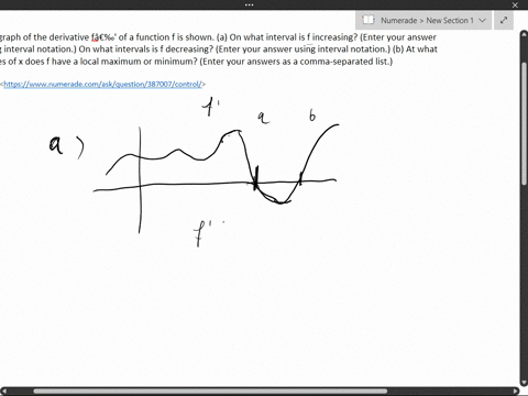 the-graph-of-the-derivative-f-of-a-function-f-is-shown-a-on-what-interval-is-f-increasing-enter-your-answer-using-interval-notation-on-what-intervals-is-f-decreasing-enter-your-answer-using-02997