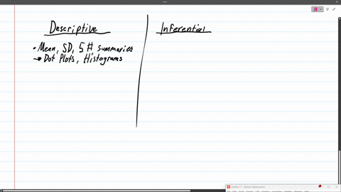 what-is-the-difference-between-descriptive-statistics-and-inferential-statistics