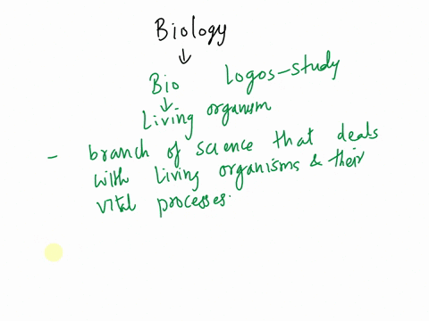 what-is-biology-02555