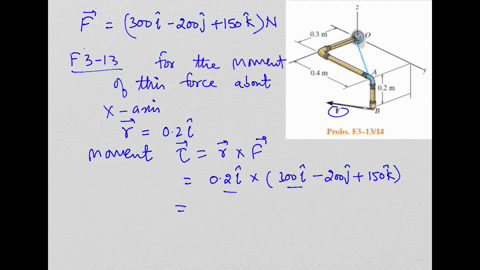 f3-13-determine-the-magnitude-of-the-moment-of-the-force-mathbff300-mathbfi-200-mathbfj150-mathbfk-mathrmn-about-the-x-axis-f3-14-determine-the-magnitude-of-the-moment-of-the-force-mathbff300-mathbfi
