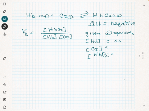 the-transport-of-oxygen-in-human-body-involves-an-equilibrium-between-haemoglobin-mathrmhb-oxygen-leftmathrmo_2right-and-oxyhaemoglobin-leftmathrmhbo_2right-its-thermochemical-equation-is-given-below
