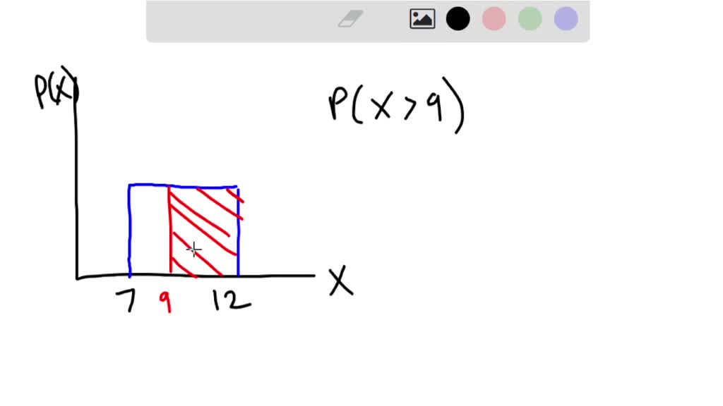 SOLVED The annual increase in height of cedar trees is believed to be distributed uniformly