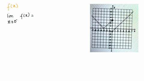 decide-whether-the-limit-exists-if-it-exists-find-its-value-find-lim-fx-nd-lim-fx_-x-0-x-0-c-13-c-31-3-1-333-1-00016