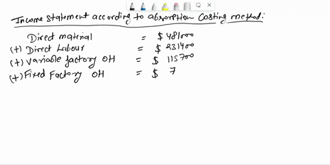 income-statements-under-absorption-and-variable-costing-shawnee-motors-inc-assembles-and-sells-mp3-players-the-company-began-operations-on-august-1-and-operated-at-100-of-capacity-during-the-99583