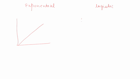 how-does-exponential-growth-differ-from-logistic-growth-exponential-growth-occurs-when-population-is-very-large_-whereas-logistic-growth-occurs-when-population-is-at-its-minimum-viable-numbe-45445
