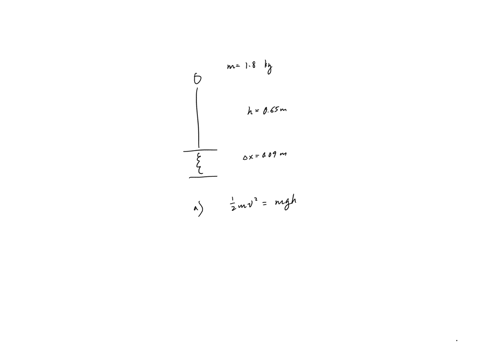 a-ball-of-mass-180-kg-is-released-from-rest-ata-height-of-h-0650-m-above-vertical-spring-of-force-constant-k-as-shown-the-ball-strikes-the-top-of-the-spring-and-compresses-it-a-distance-of-0-00256