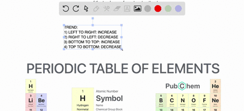 which-one-of-the-following-is-the-most-electronegative-atom